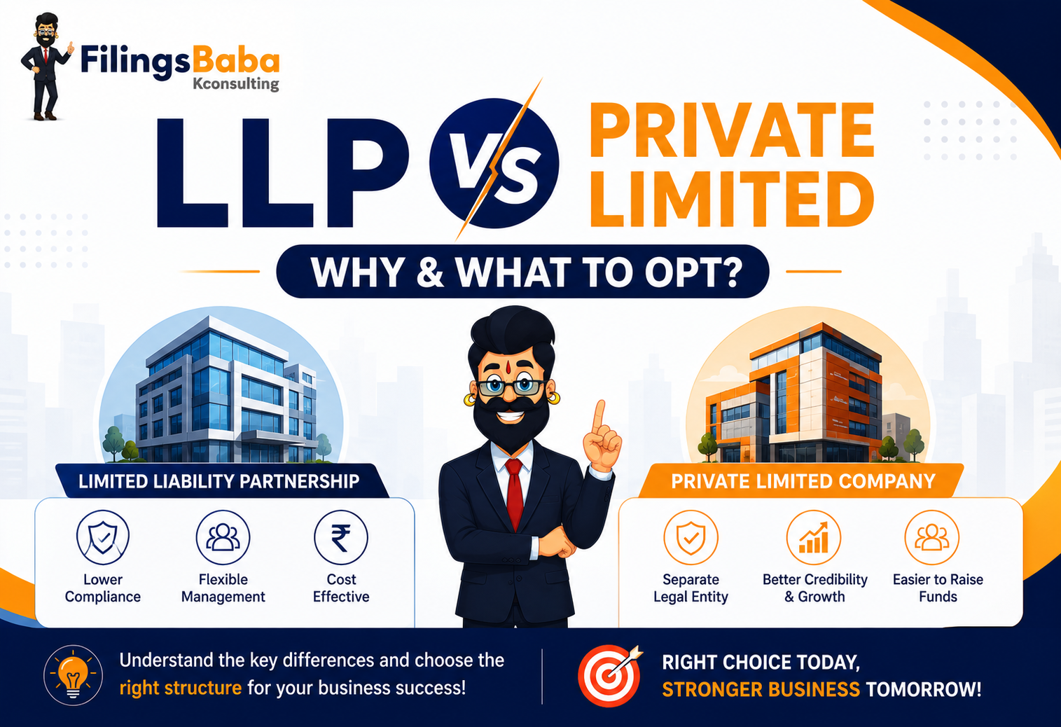 LLP or Private Limited Company: Which One Should You Choose